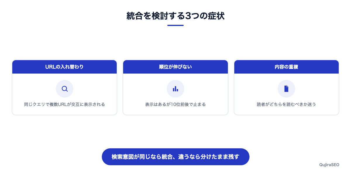 統合を検討する3つの症状と、統合しないケース