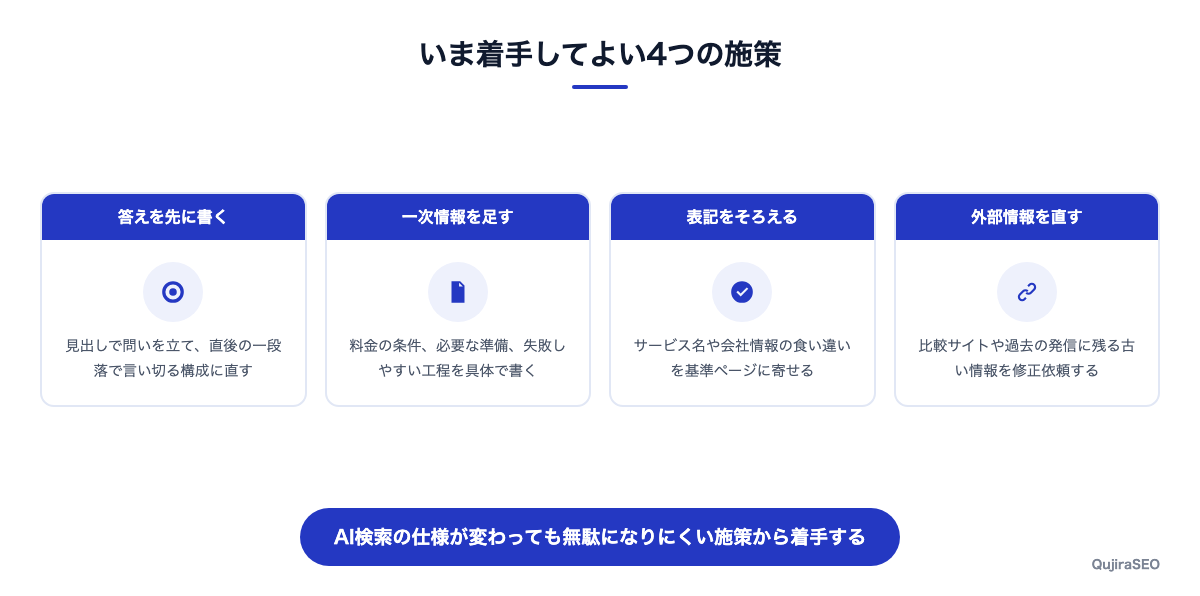 いま着手してよい4つの施策を並べた図